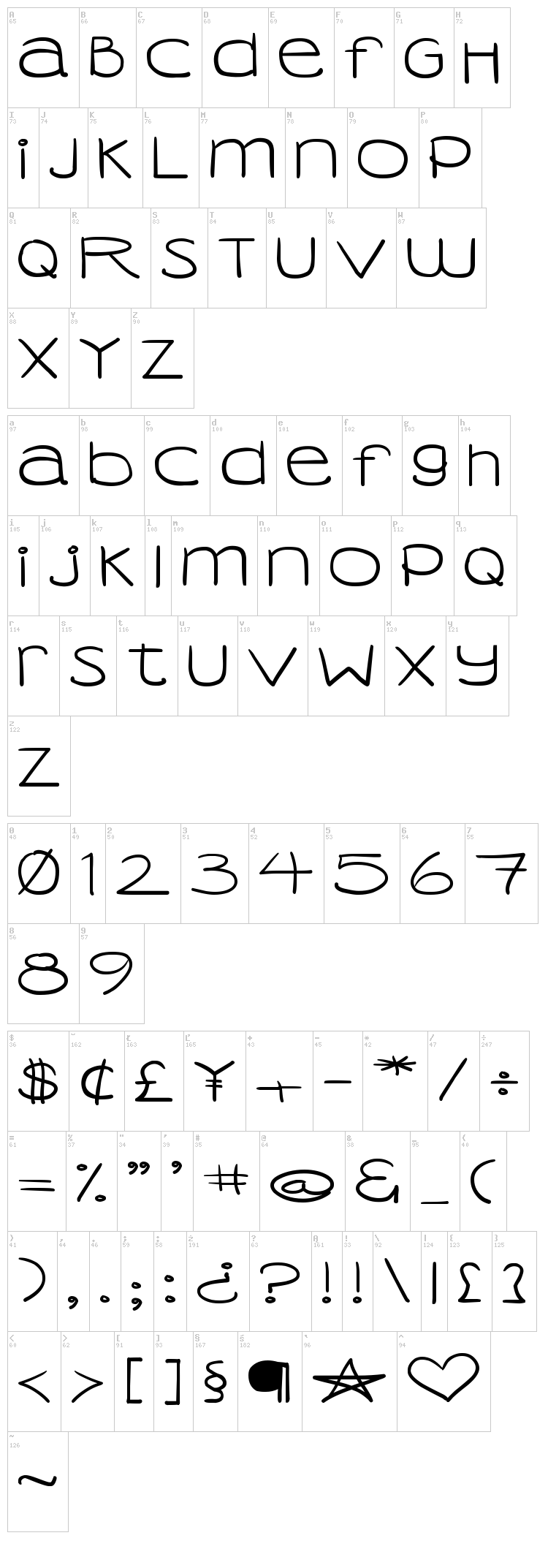DJB Coffee Shoppe Venti font map